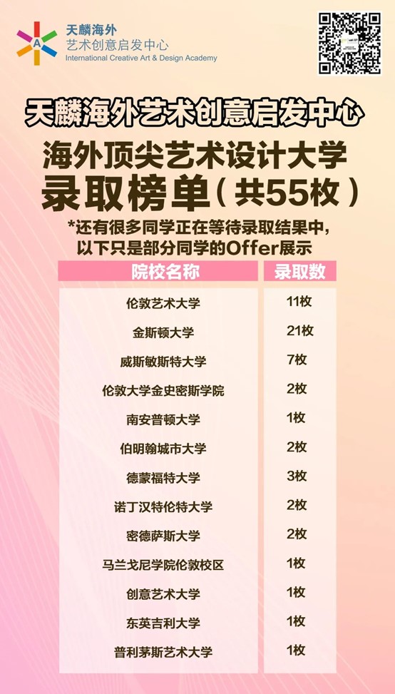录取捷报丨伦敦艺术大学UAL Offer接不停！
