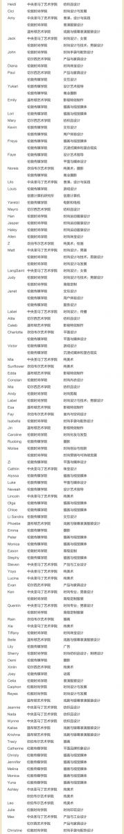 如何造就25/26学年伦敦艺术大学UAL本科录取率100%？天麟ICA 4月开放日带你提前规划