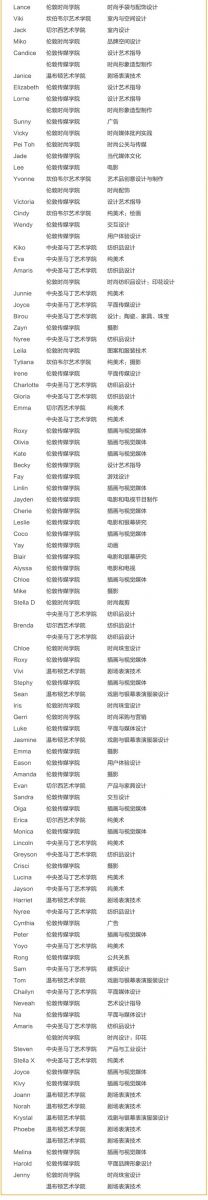 如何造就25/26学年伦敦艺术大学UAL本科录取率100%？天麟ICA 4月开放日带你提前规划