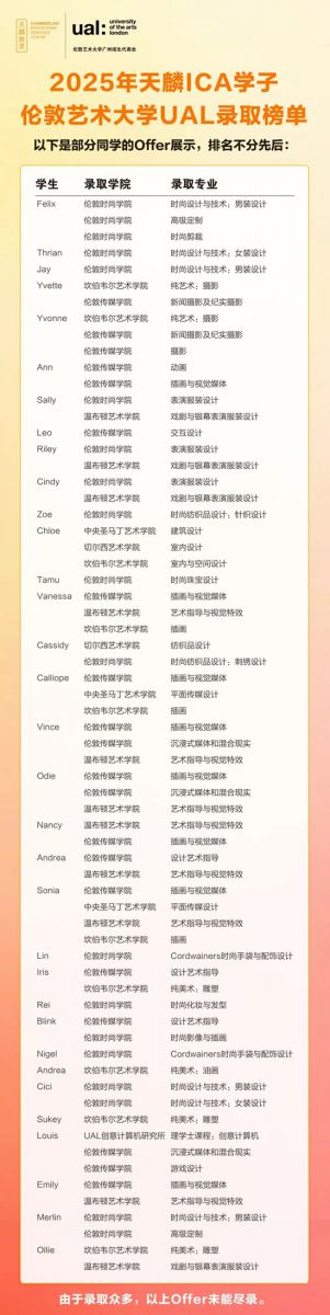 100%！2025年伦艺UAL本科录取率再登顶峰】天麟ICA艺术设计留学预科项目的学子们拿下伦艺多个热门专业本科Offer！