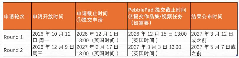 「重要」伦敦艺术大学最新公布|2027/28 学年预科/本科/研究生全学段申请时间汇总